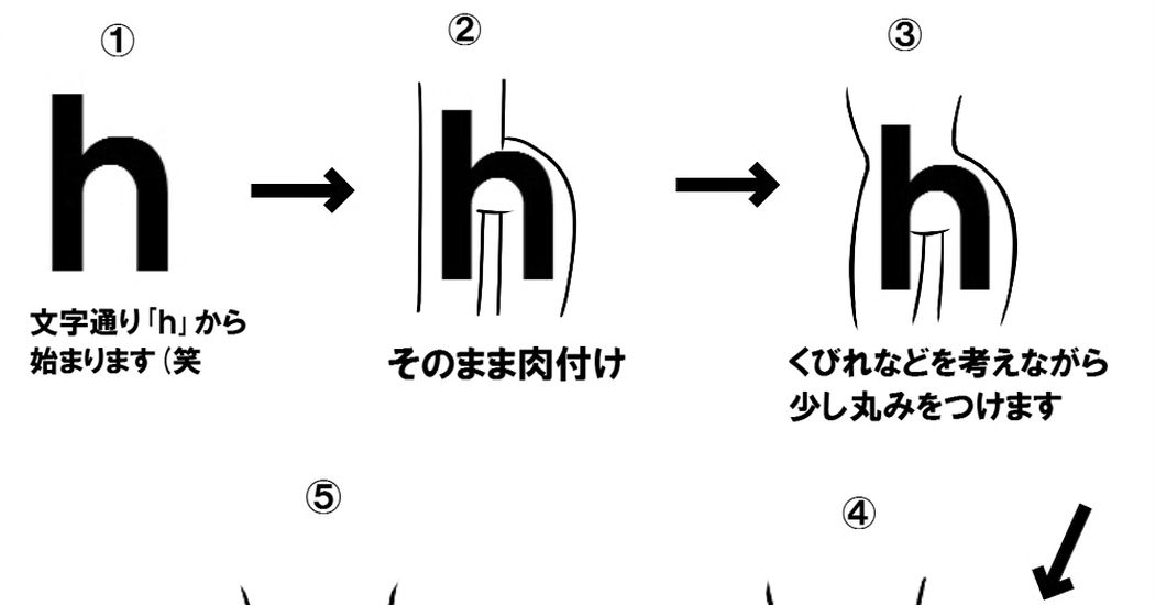 How to Draw: Hips and Butts!