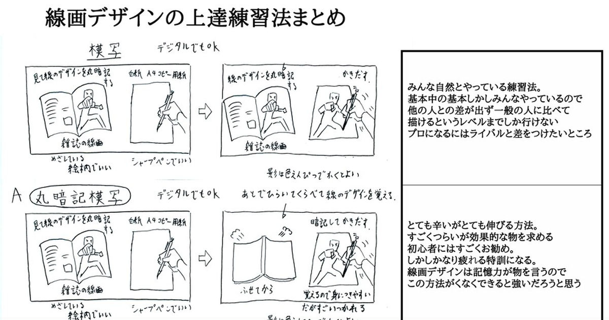 最新のhdイラスト 上達 まとめ アニメ画像