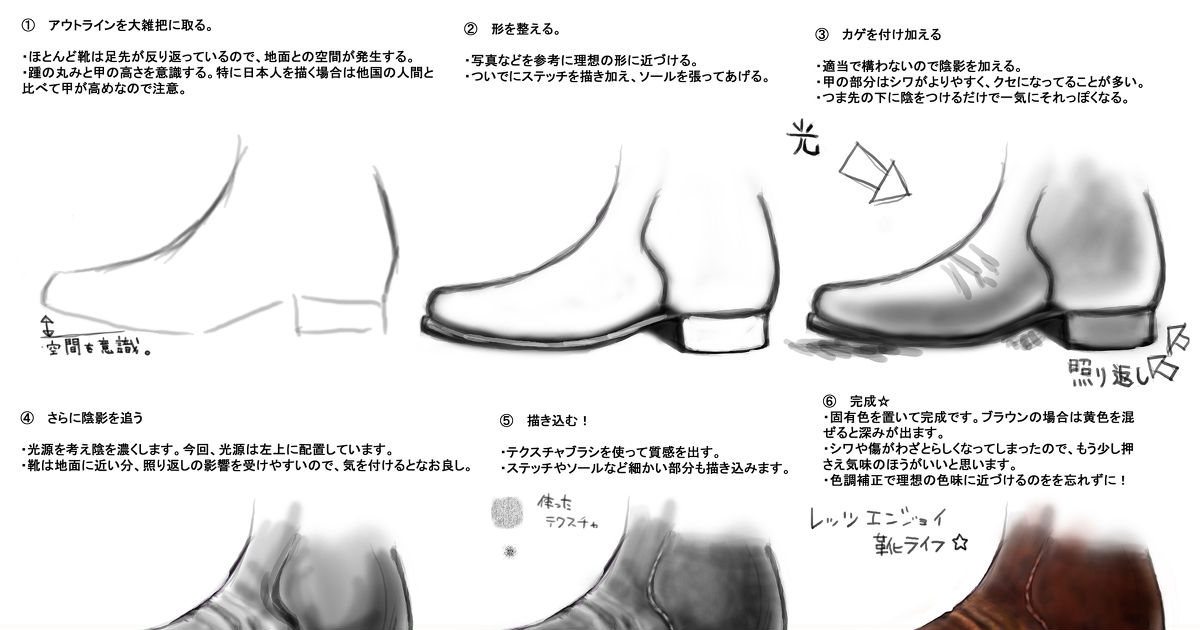 靴の描き方 構造を理解する ローファーやスニーカー ヒールの描き方も