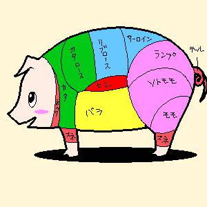 肉屋 にくや とは ピクシブ百科事典