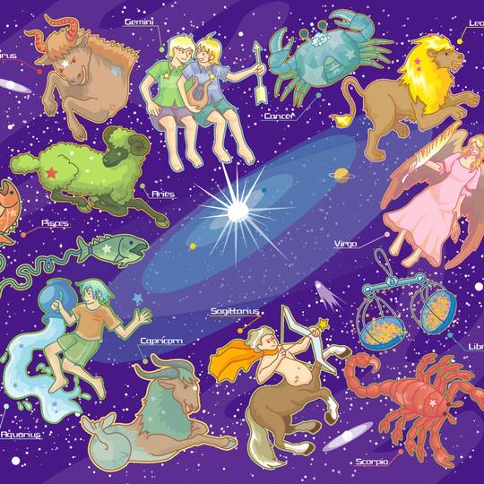 黄道十二星座 こうどうじゅうにせいざ とは ピクシブ百科事典