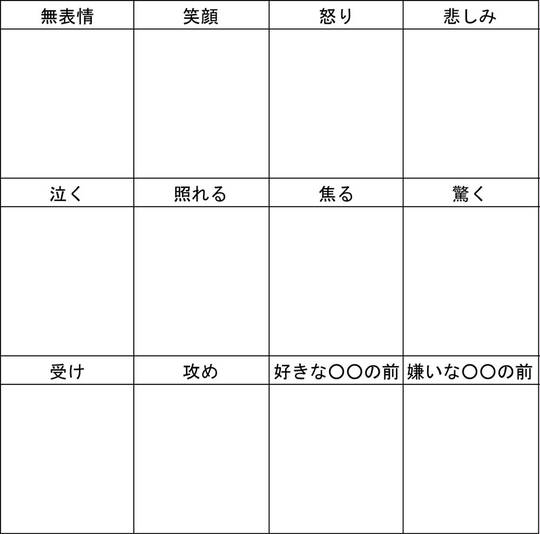 表情 テンプレ 顔文字