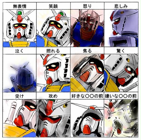 ネタ表情練習 ねたひょうじょうれんしゅう とは ピクシブ百科事典