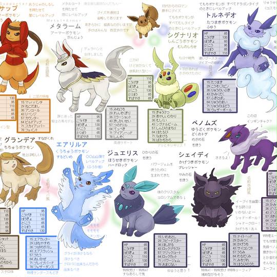 オリジナルブイズ (おりじなるぶいず)とは【ピクシブ百科事典】