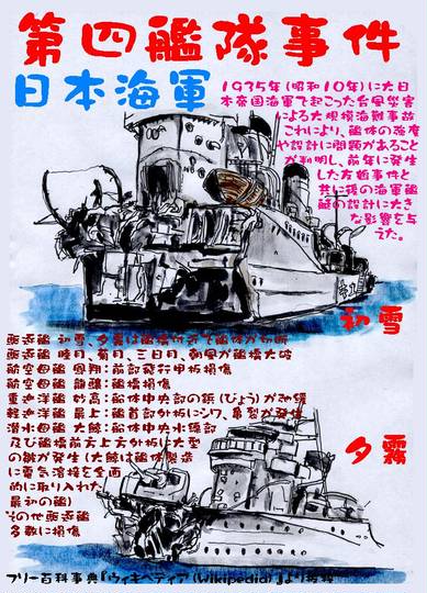 当時のメディア報道・掲載写真