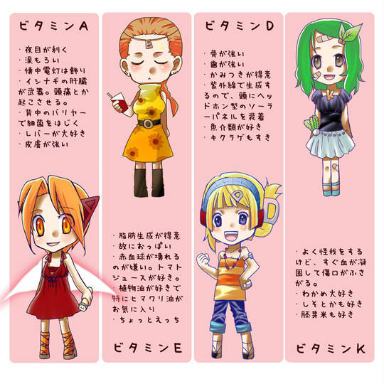 ビタミン びたみん とは ピクシブ百科事典