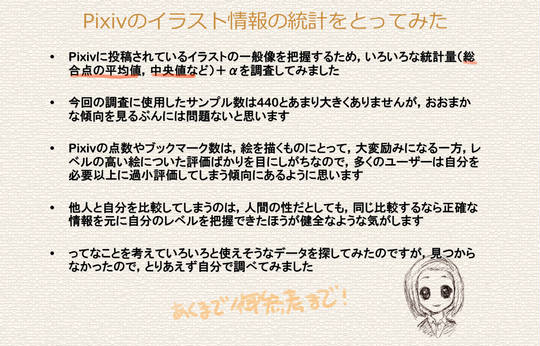閲覧数 えつらんすう とは ピクシブ百科事典