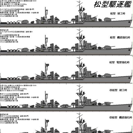 艦艇 かんてい とは ピクシブ百科事典
