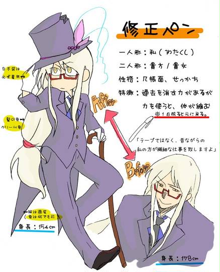 文房具擬人化 ぶんぼうぐぎじんか とは ピクシブ百科事典