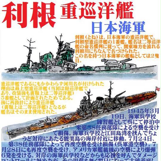 軍艦利根　重巡洋艦　戦艦　全長200センチ　真鍮製　可動部多数　新潟市 ギフト】 戦艦 重巡洋艦 軍艦利根 全長200センチ 新潟市 可動部