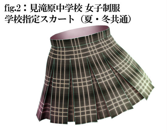 ボックスプリーツ ぼっくすぷりーつ とは ピクシブ百科事典