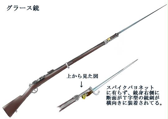 銃剣