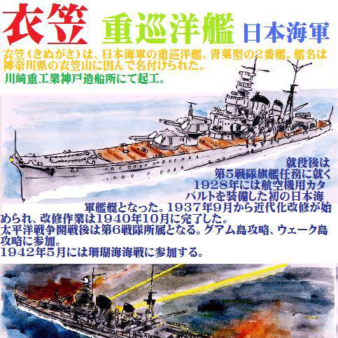 重巡洋艦