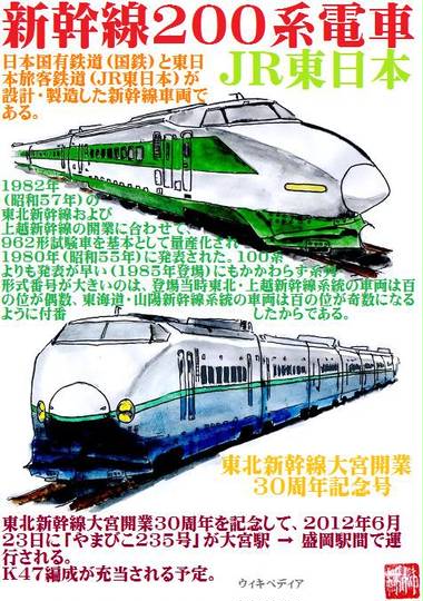 0系 にひゃくけい とは ピクシブ百科事典