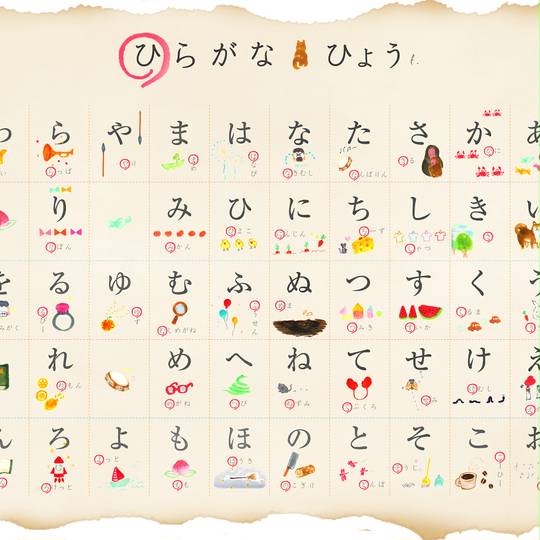 ひらがな ひらがな とは ピクシブ百科事典