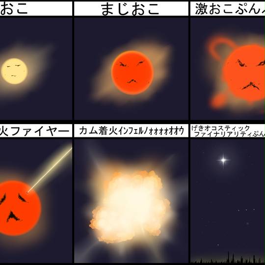 ベテルギウス べてるぎうす とは ピクシブ百科事典