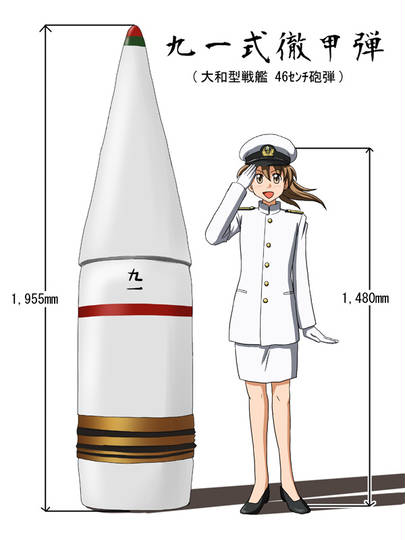 徹甲弾