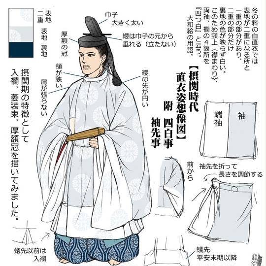 直衣 のうし とは ピクシブ百科事典