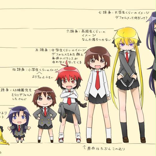 比率 ひりつ とは ピクシブ百科事典