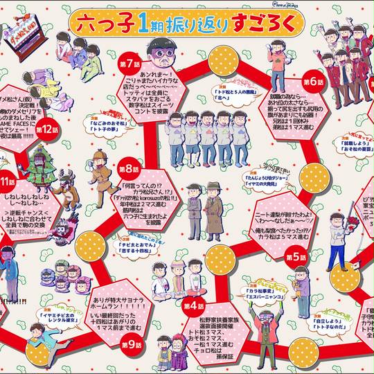 すごろく すごろく とは ピクシブ百科事典