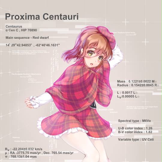 プロキシマ・ケンタウリ (ぷろきしまけんたうり)とは【ピクシブ百科事典】