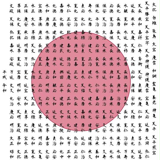 日本の元号一覧 にっぽんのげんごういちらん とは ピクシブ百科事典