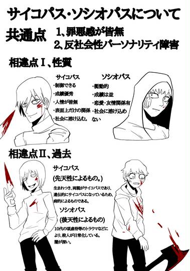 ソシオパス そしおぱす とは ピクシブ百科事典
