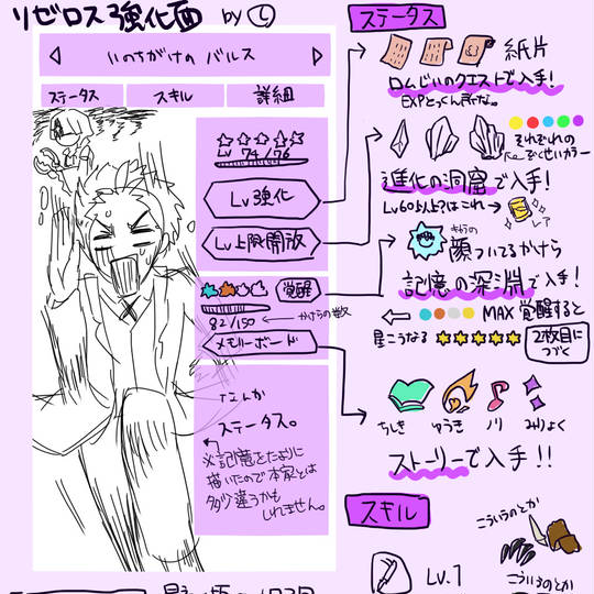 リゼロス りぜろす とは ピクシブ百科事典