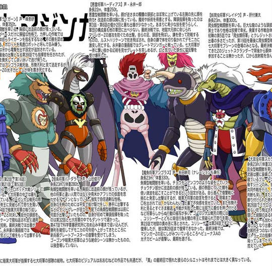 七大将軍 ななだいしょうぐん とは ピクシブ百科事典