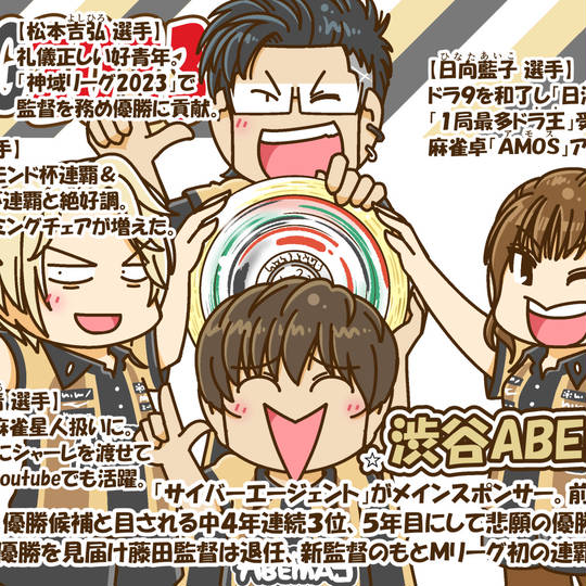 渋谷ABEMAS (しぶやあべまず)とは【ピクシブ百科事典】