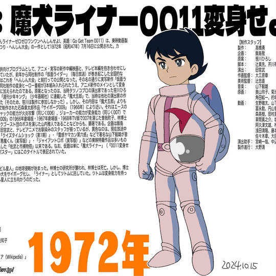 東映アニメ映画「魔犬ライナー0011変身せよ!」非売品未使用劇場版B2