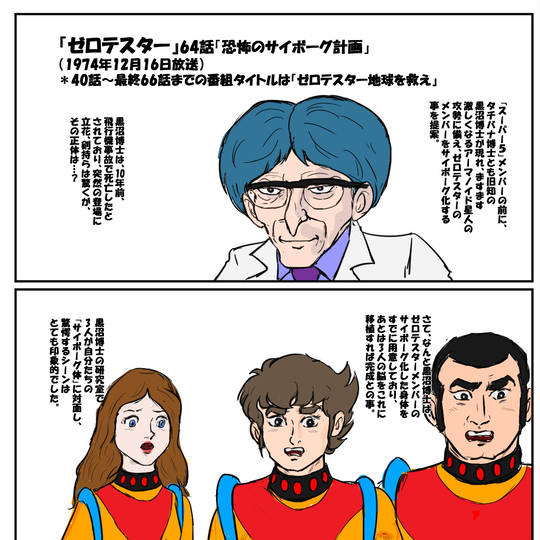 ゼロテスター (ぜろてすたー)とは【ピクシブ百科事典】