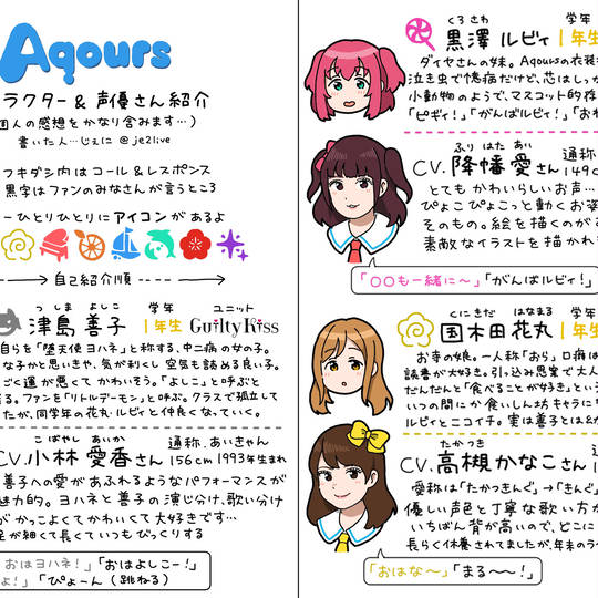 紹介 (しょうかい)とは【ピクシブ百科事典】